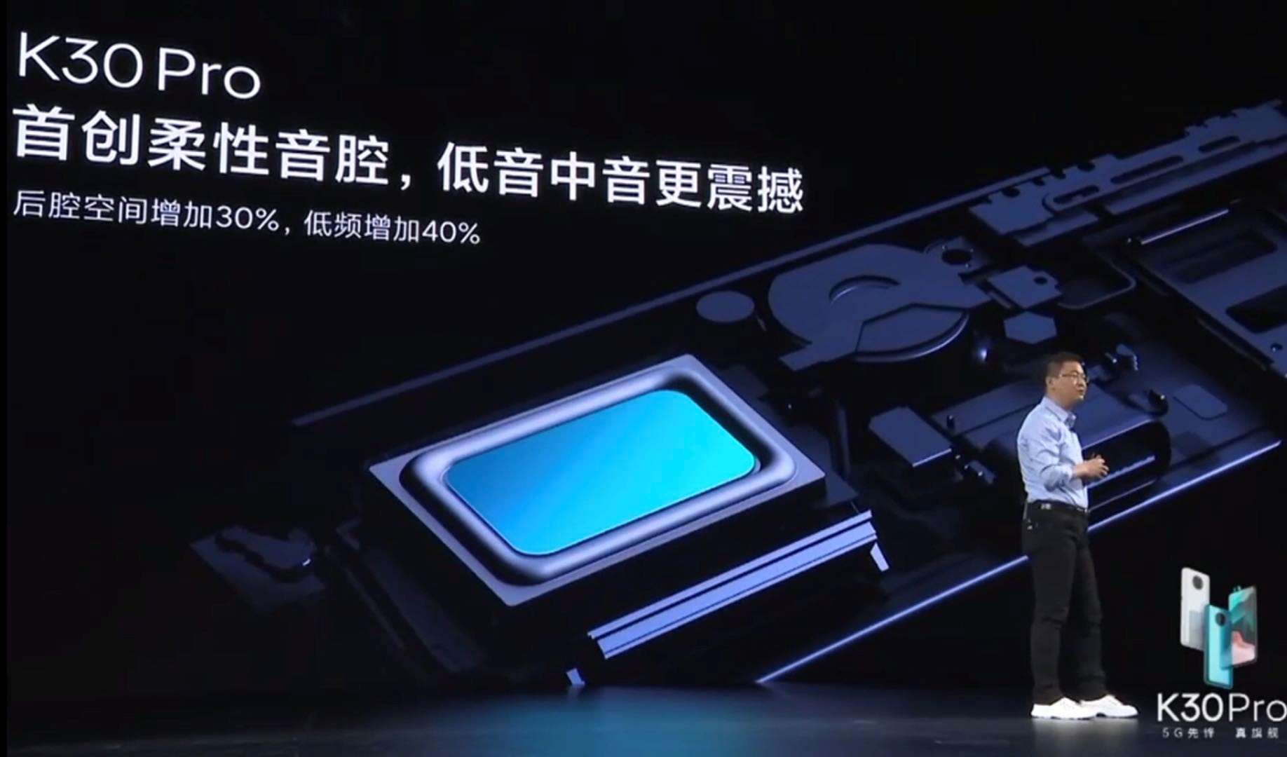 k8����(�й�)����Ӯ�ҡ�һ������