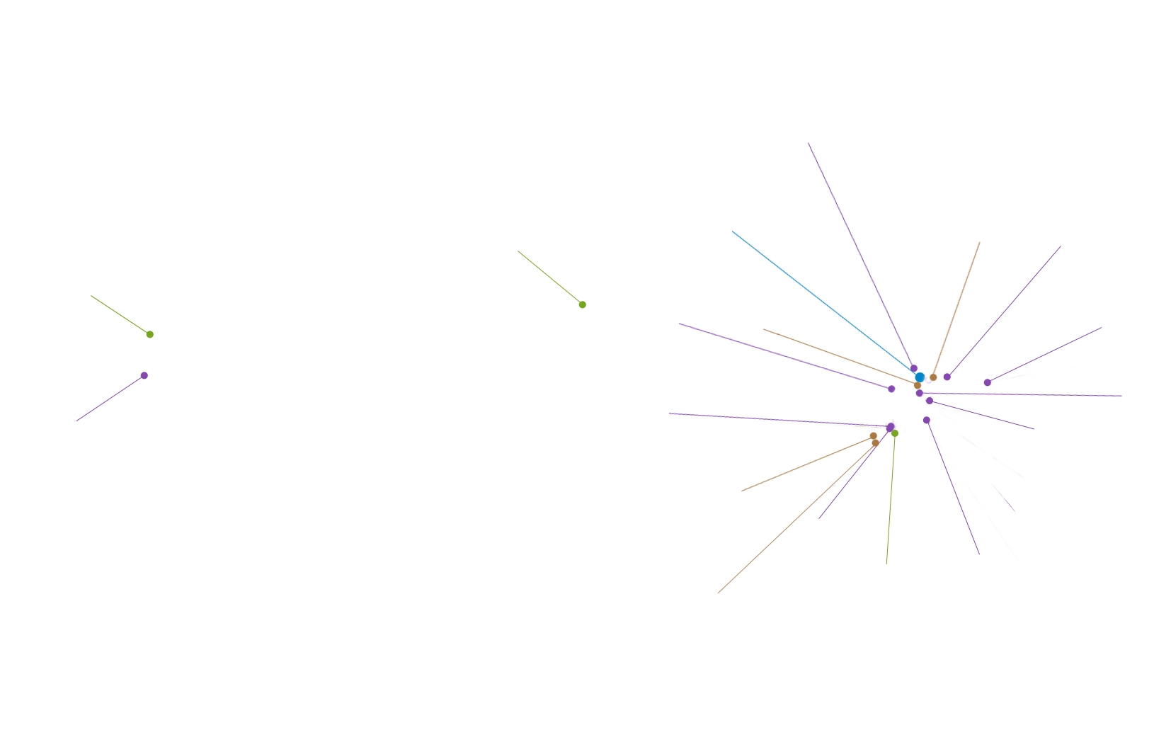 k8����(�й�)����Ӯ�ҡ�һ������