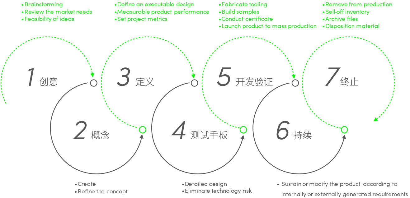 k8凯发(中国)天生赢家·一触即发