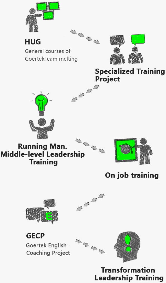 k8凯发(中国)天生赢家·一触即发