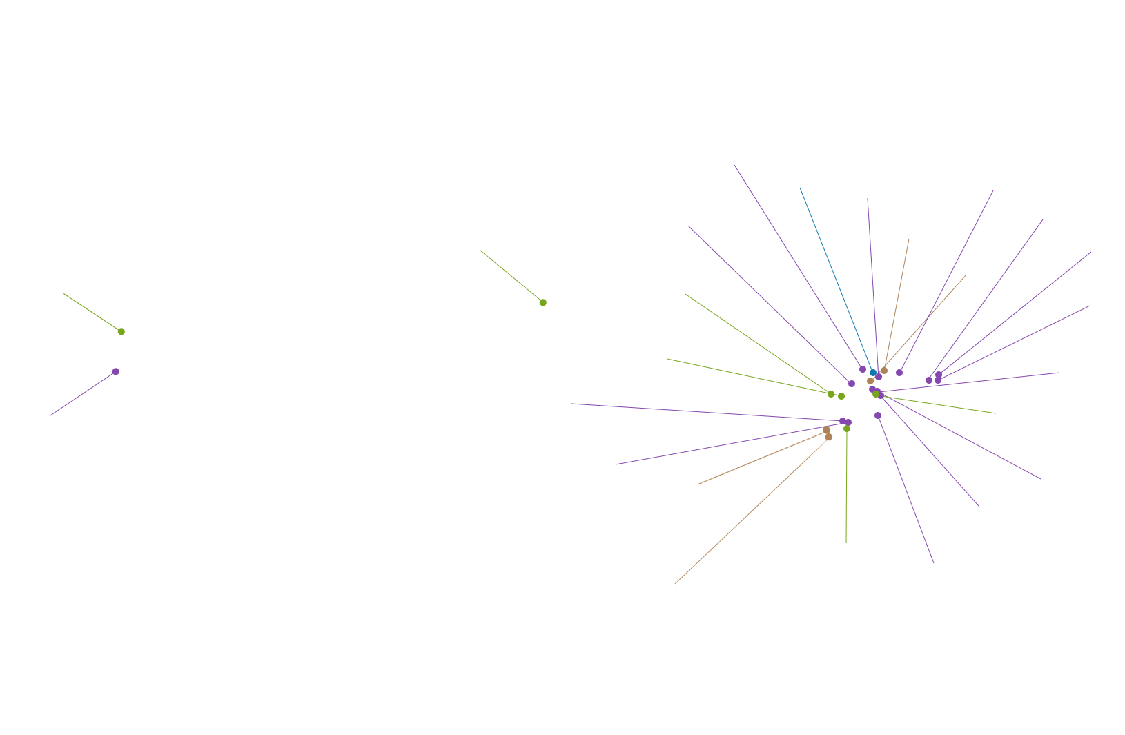 k8����(�й�)����Ӯ�ҡ�һ������