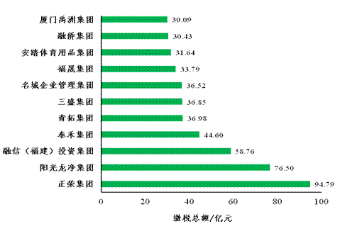 20191120160154 w66.利来(中国区)_来利国际旗舰厅