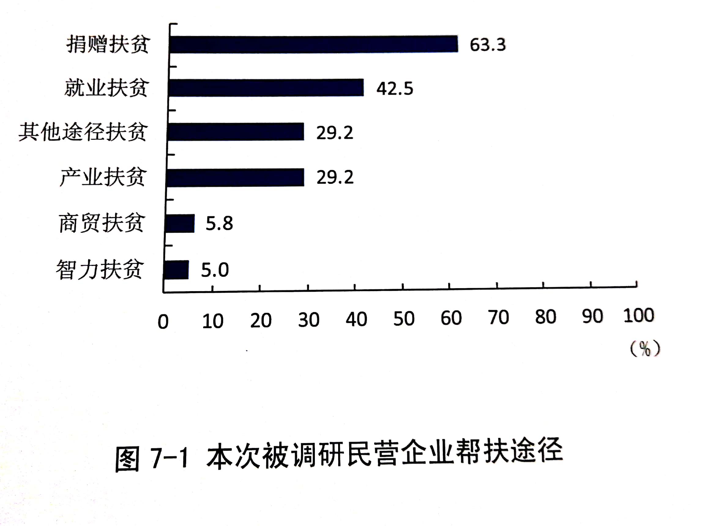 20191120160235 w66.利来(中国区)_来利国际旗舰厅
