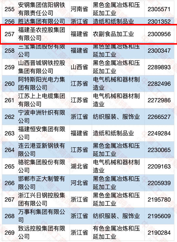 w66.利来(中国区)_来利国际旗舰厅