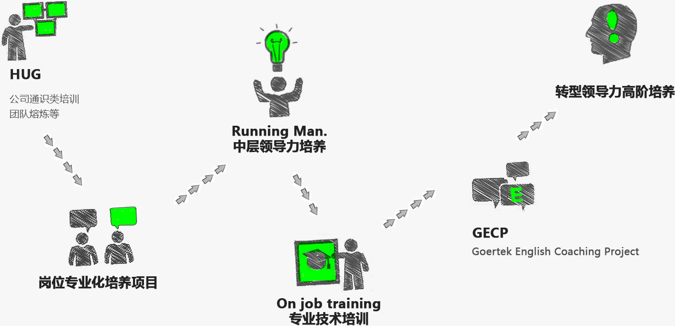 k8凯发(中国)天生赢家·一触即发