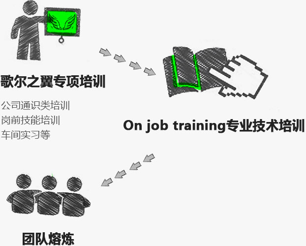 k8凯发(中国)天生赢家·一触即发