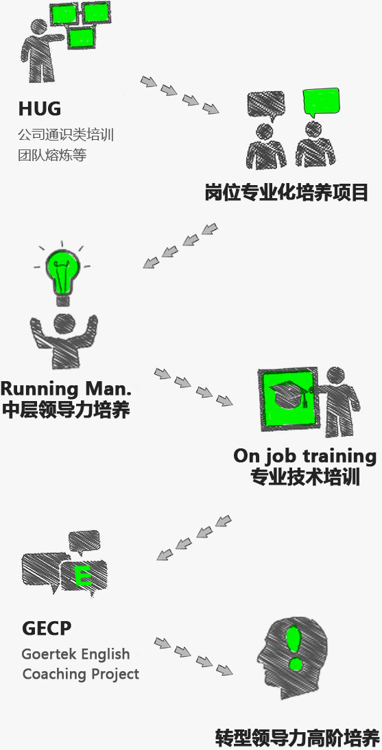 k8凯发(中国)天生赢家·一触即发